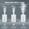 Humidifiers;  Top Fill Cool Mist Humidifier for Bedroom Large Room Baby Home;  Quiet Ultrasonic;  Essential Oil Diffuser;  UHM-JS02 4L;  white