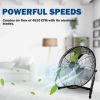 20 Inch 3-Speed High Velocity Heavy Duty Metal Industrial Floor Fans Quiet for Home; Commercial; Residential; and Greenhouse Use; Outdoor/Indoor; Blac