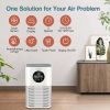 KOIOS Air Purifiers for Home Bedroom, H13 HEPA Air Purifier with Auto Speed Control for Pets Hair Dander Smoke (HQKJ-50, white)